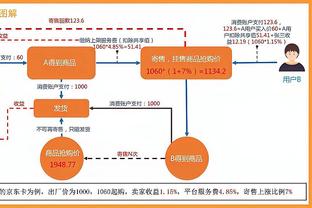 每体：德泽尔比优先考虑巴萨，但布莱顿不会降1500万欧的解约金