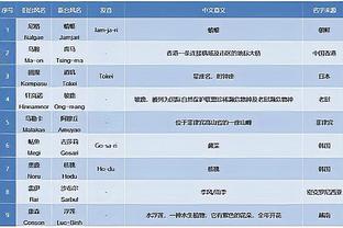 新利体育在线登录网页入口截图3