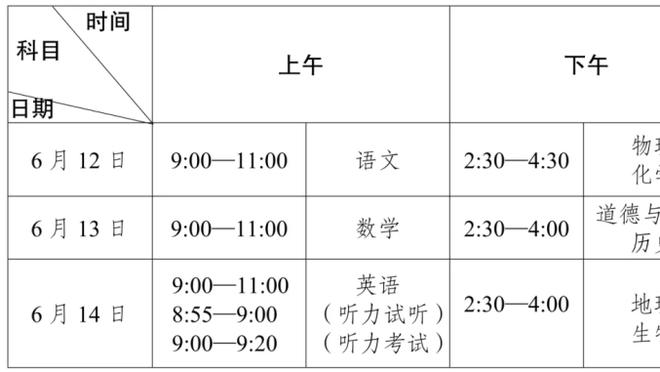 迪马：亚特兰大愿开价2000万欧求购德拉古辛，热那亚要价3000万