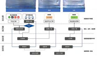 开云客户端app下载官网安装截图4