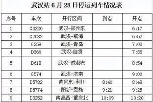 真是稳定！小卡打满首节填满数据栏 7投4中&三分3中2砍下11分